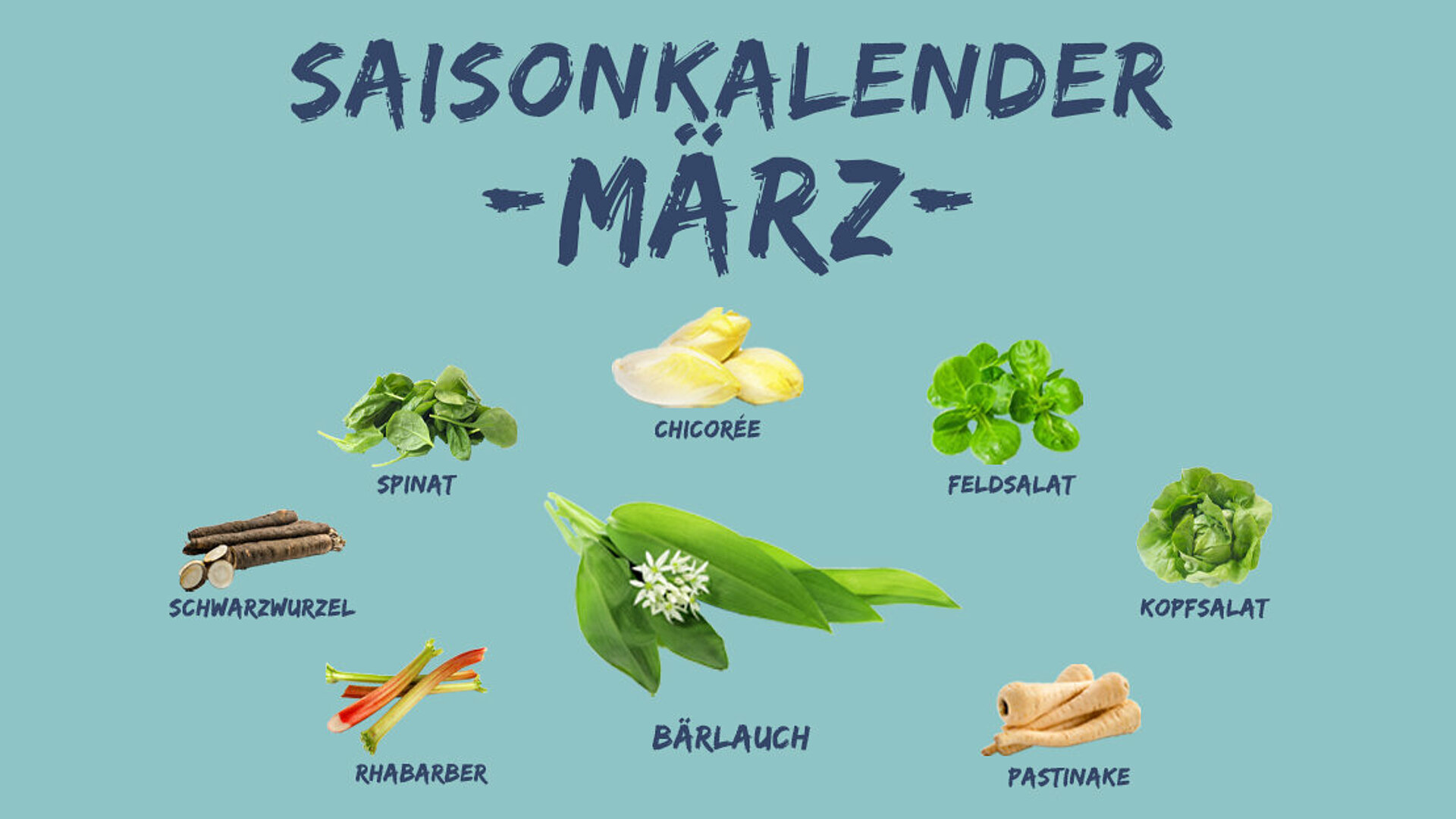 Saisonkalender März