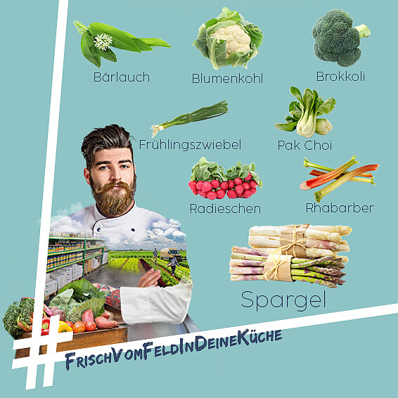 Regionaler Saisonkalender Mai