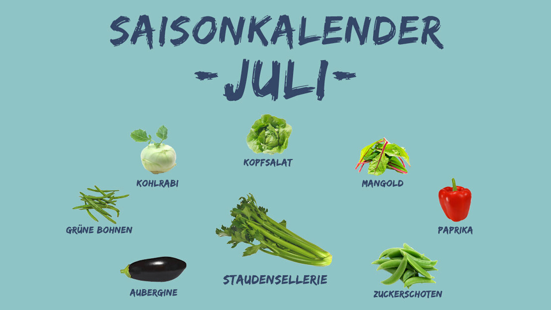 Saisonkalender Juli