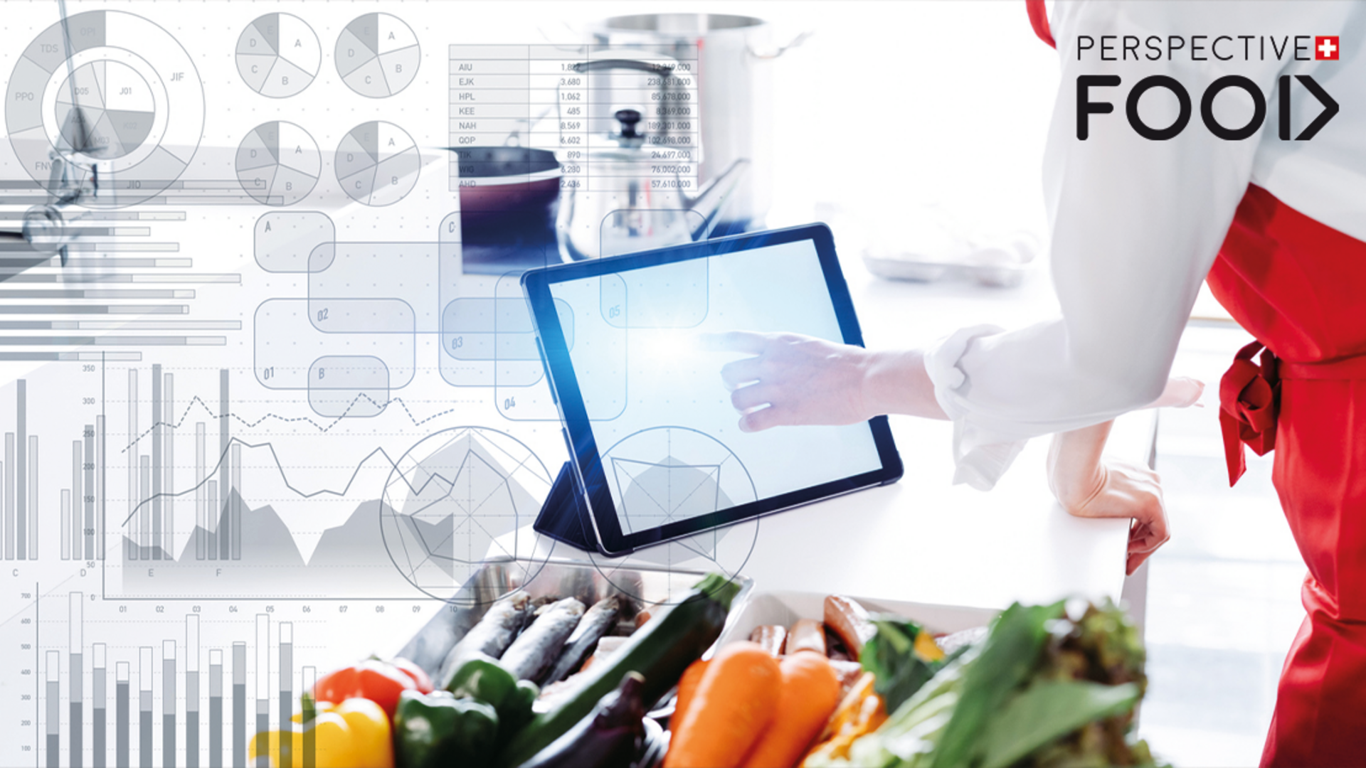 Perspective Food in der Küche