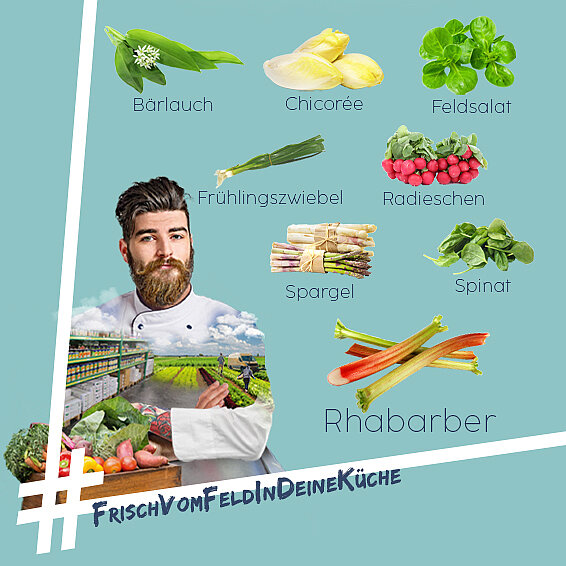 Saisonkalender April